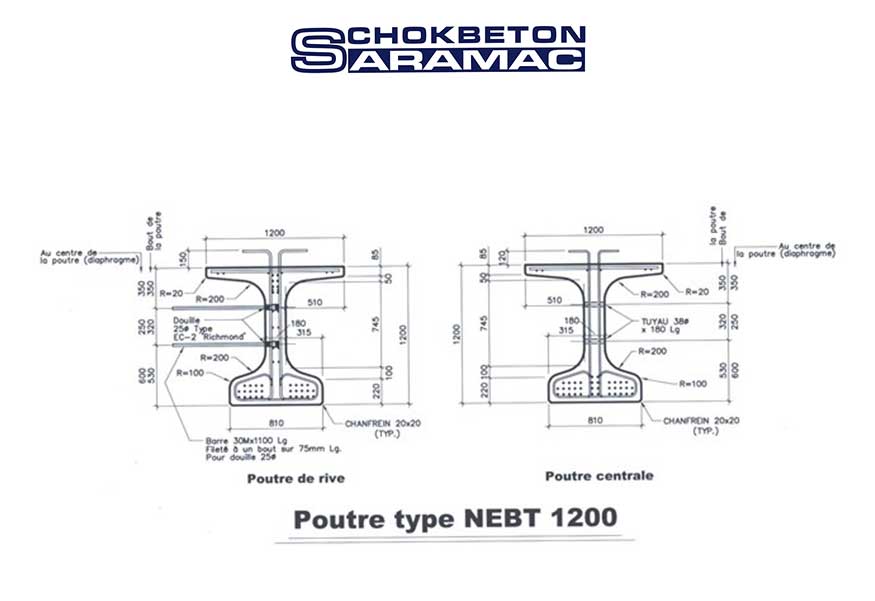 NEBT 1200