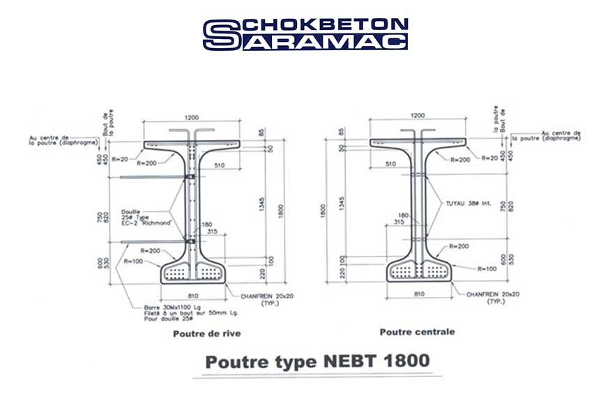 NEBT 1800