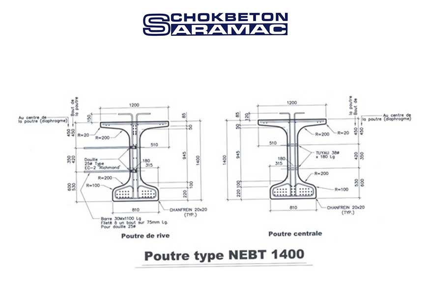 NEBT 1400