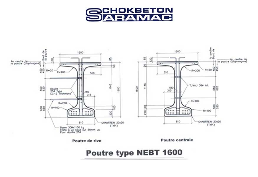 NEBT 1600